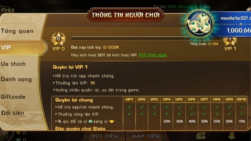 Khuyến mãi khủng cho hội viên VIP