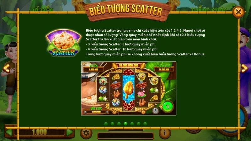 Biểu tượng Scatter nhân tiền thắng cược