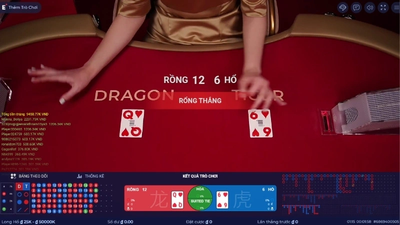 Các nguyên tắc trong cá cược của tựa game